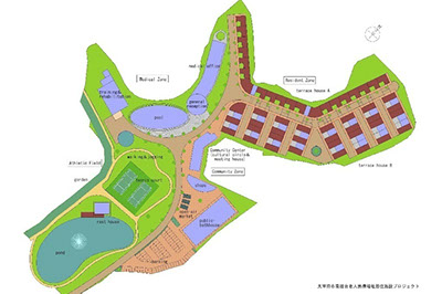地域計画；太宰府市高尾台・地域医療福祉居住施設プロジェクト - プラン